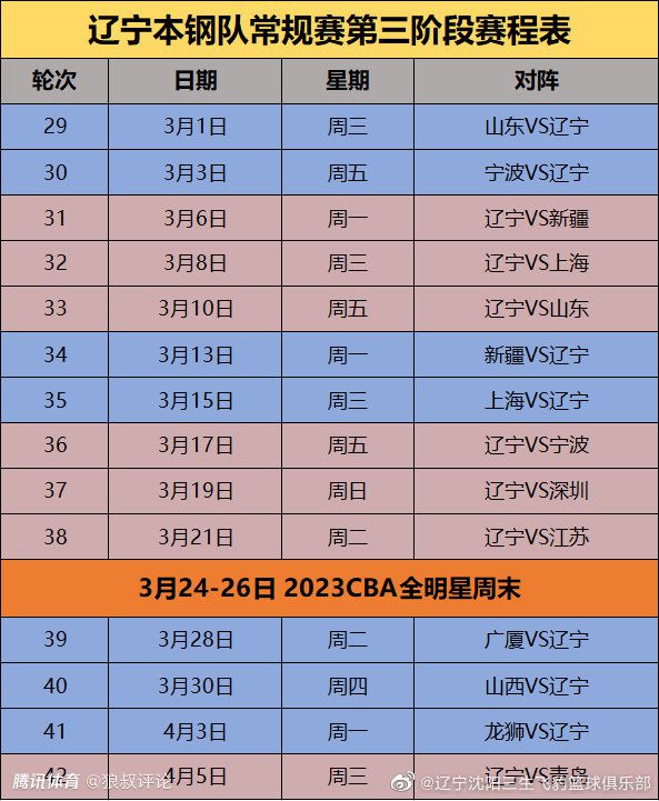 成都人民热情赠送特色礼物观众走心呼吁“给心青年一份工作”电影不仅收获了成龙大哥的暖心支持，也获得了来自成都观众的热情反馈